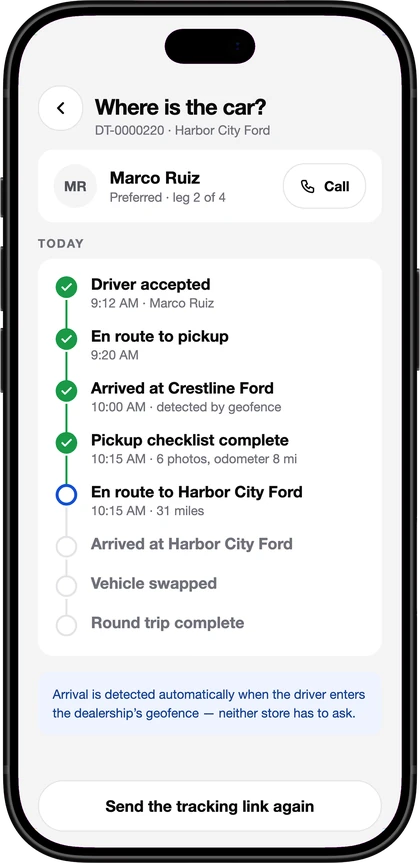 The DealerTrades app: every step of the round trip, time-stamped